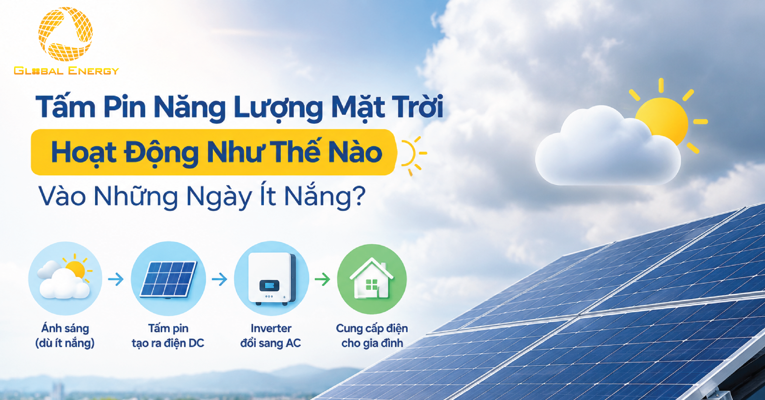 Tấm Pin năng lượng mặt trời ngày ít nắng