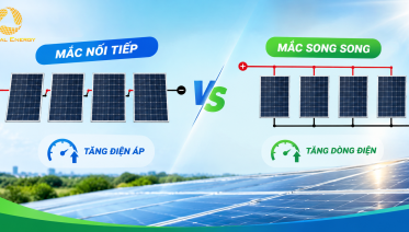 Tấm pin năng lượng mặt trời
