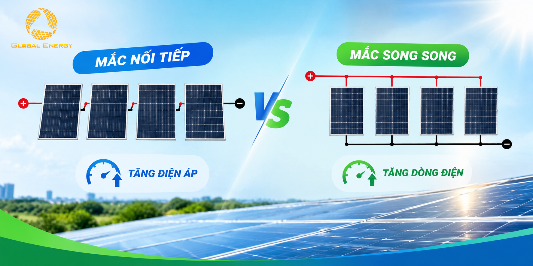 Tấm pin năng lượng mặt trời