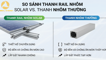 Thanh rail nhôm solar khác gì so với thanh nhôm thông thường
